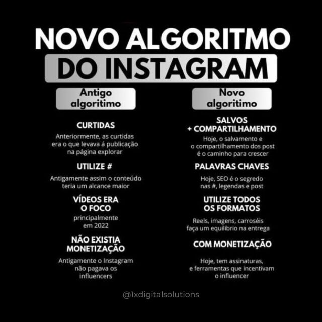 Atentos,o algoritmo Mudou de novo 🗣 

Já possui um negócio on-line lucrativo ou pensa em ter mas não sabe como ? Nos conte sua ideia! Clique no link azul da Bio em nosso perfil que iremos te ajudar ✅🚀
.
.
.
.
.
.
.
.
.
.
.
.
.
.
.
#marketingdigital #sucessonodigital #design #designgrafico #empreendedorismo #xgodesign #designergrafico #socialmedia #empresa #empresas #empresarios #ganhardinheironainternet #ganhardinheiroonline #ganharseguidores #sdv #ganhardinheiroemcasa #money #lifestyle #marketingonline #rendaextra #rifas #criarsite #logotipo #socialmediamarketing